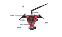 太陽(yáng)能供電火焰探測器（NB上傳）